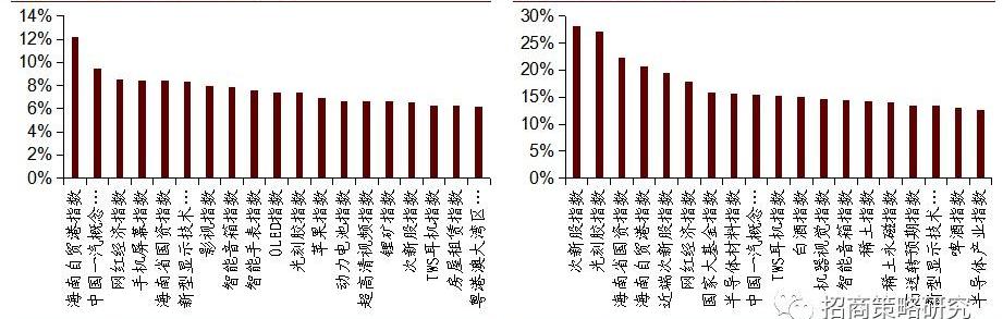 大众,江淮,特斯拉,北京,世纪
