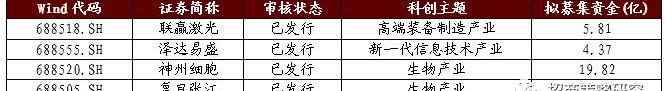 大众,江淮,特斯拉,北京,世纪