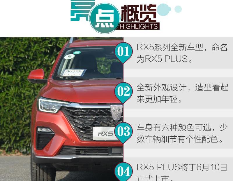 发现,荣威