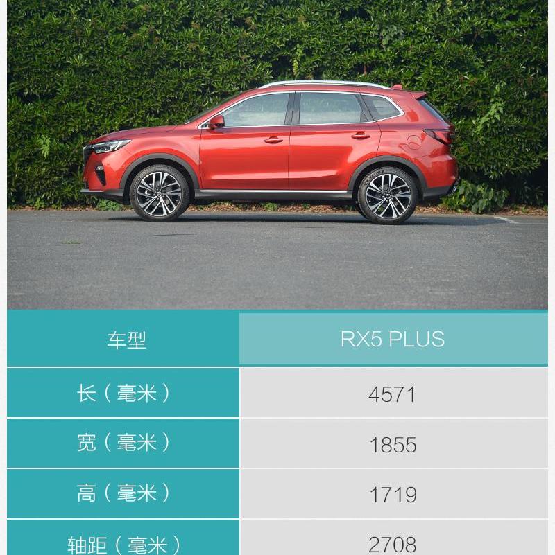 发现,荣威