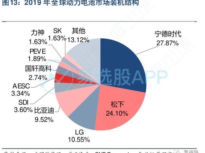 特斯拉,比亚迪,海鸥