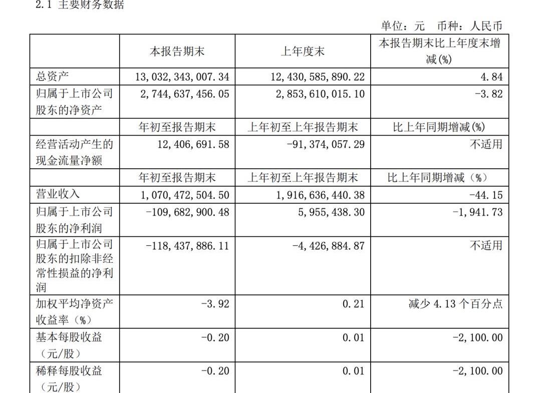 东风,一汽,远程,东风商用车,吉利汽车