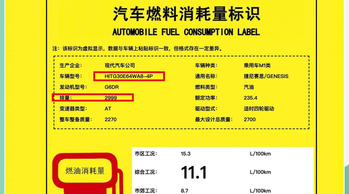 捷尼赛思,现代