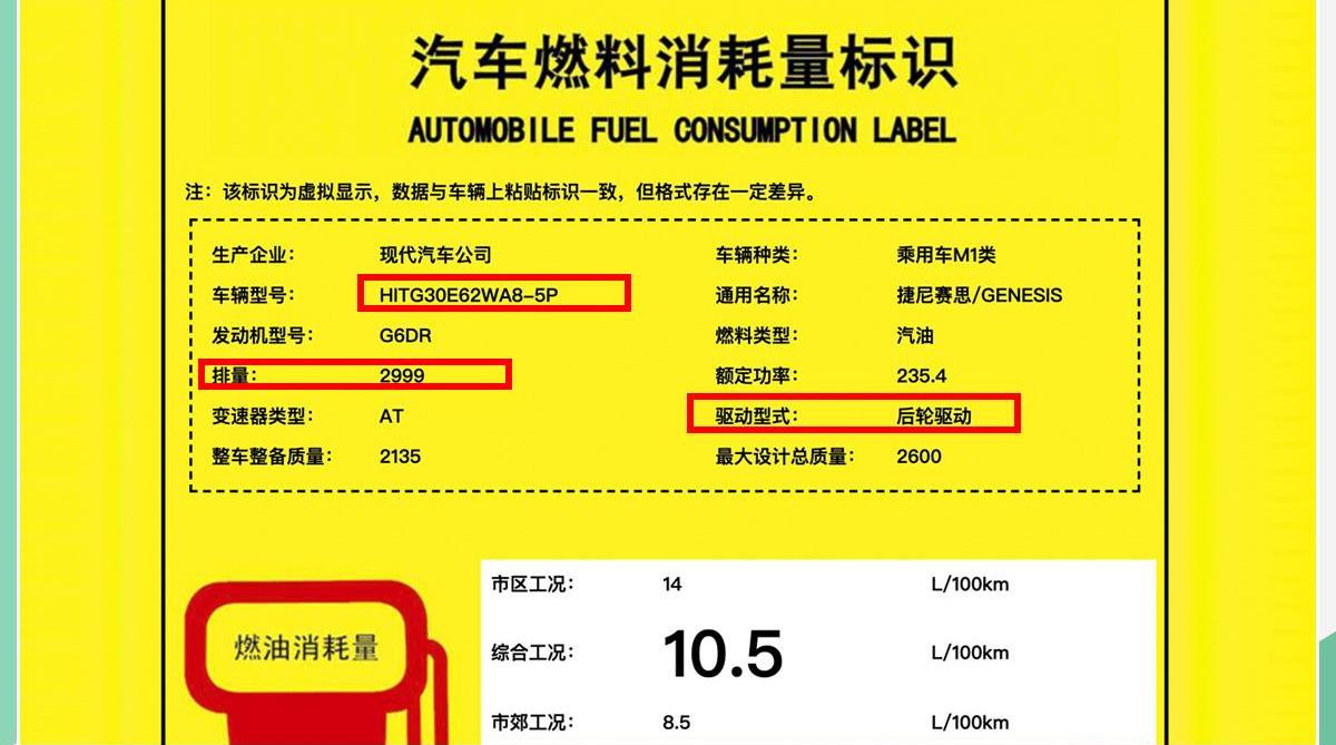 捷尼赛思,现代