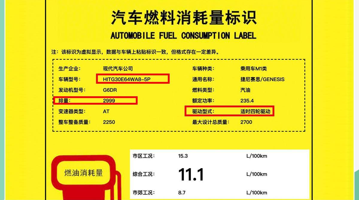 捷尼赛思,现代