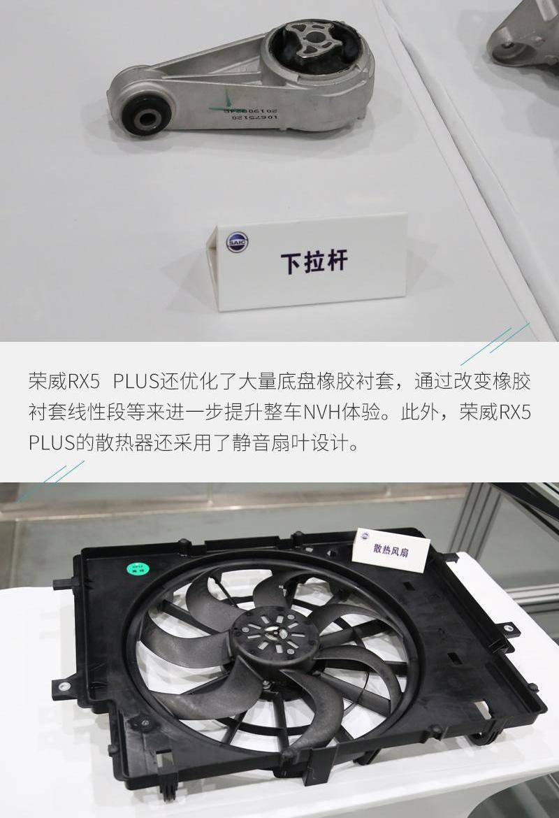 荣威,荣威RX5