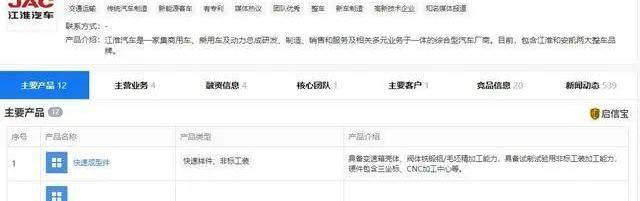 大众,江淮,一汽,宝马,奥迪