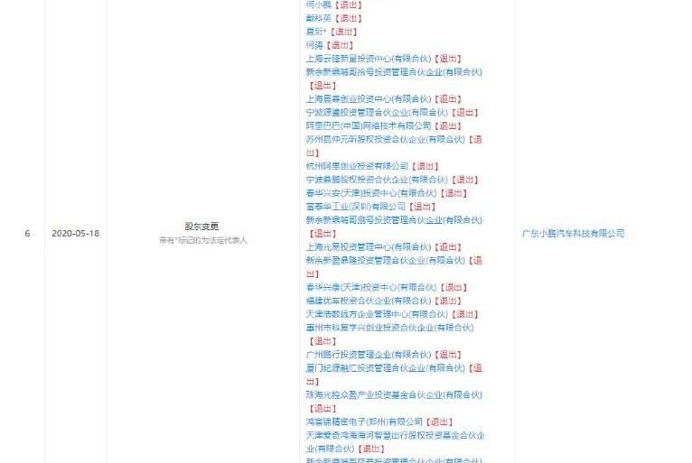 小鹏,小鹏P7,摩根,特斯拉,小鹏G3