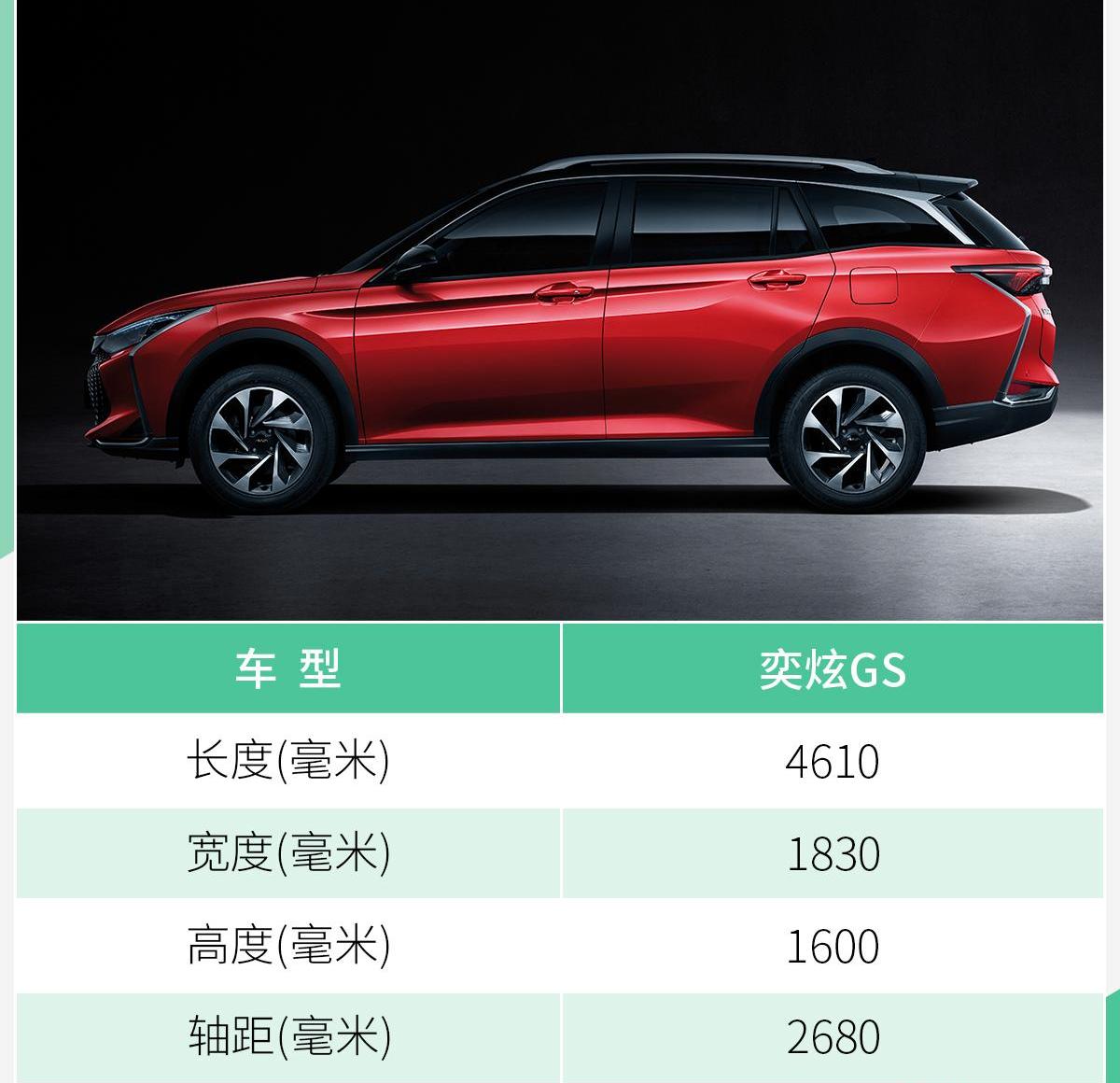 奕炫GS,奕炫,东风,东风风神