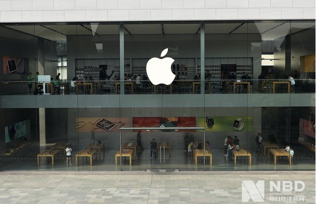 特斯拉,福田,摩根