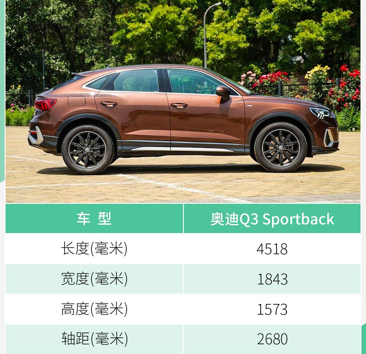 奥迪,奥迪Q3,大众,一汽