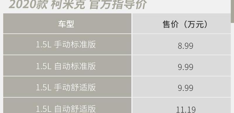 柯米克,斯柯达,昕锐,柯迪亚克