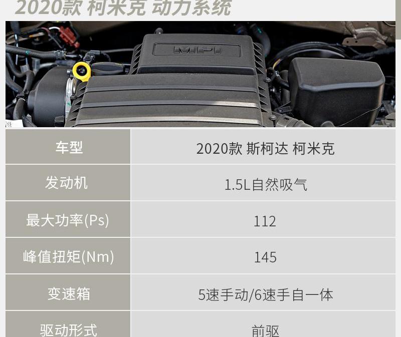 柯米克,斯柯达,昕锐,柯迪亚克