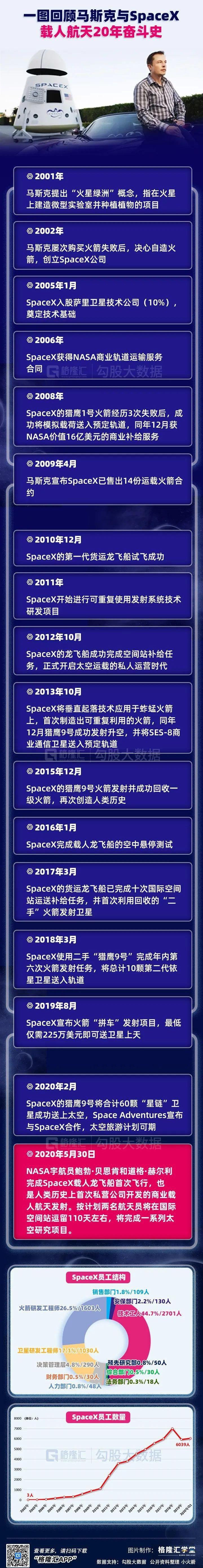 特斯拉