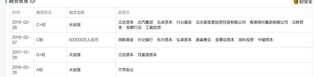 奔驰,北京,奥迪,大众,宝马