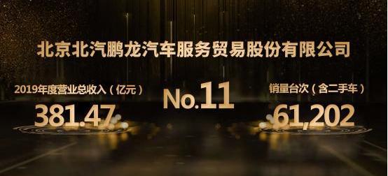 北京,现代,奔驰,大众,凯翼