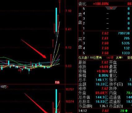 大众,江淮,蔚来,奇瑞,丰田