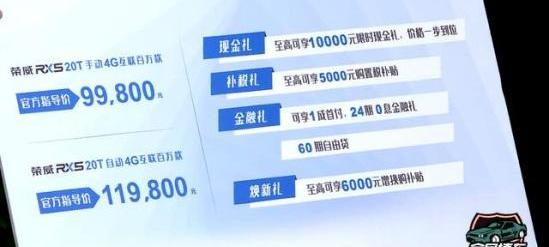 荣威,荣威RX5,保时捷,长安,长安CS75