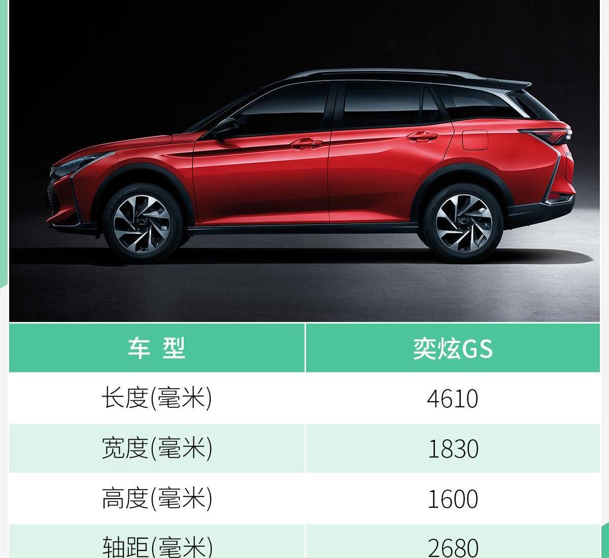 奕炫,奕炫GS,东风风神,东风