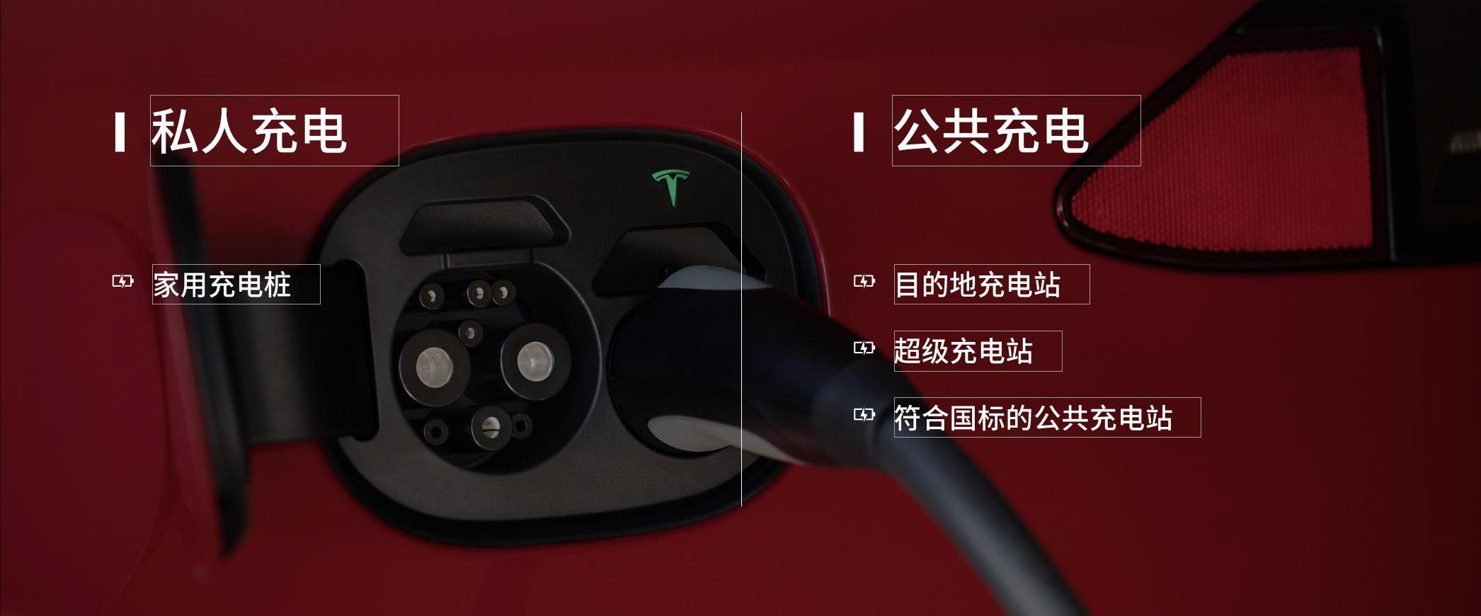 特斯拉,北京,Model 3