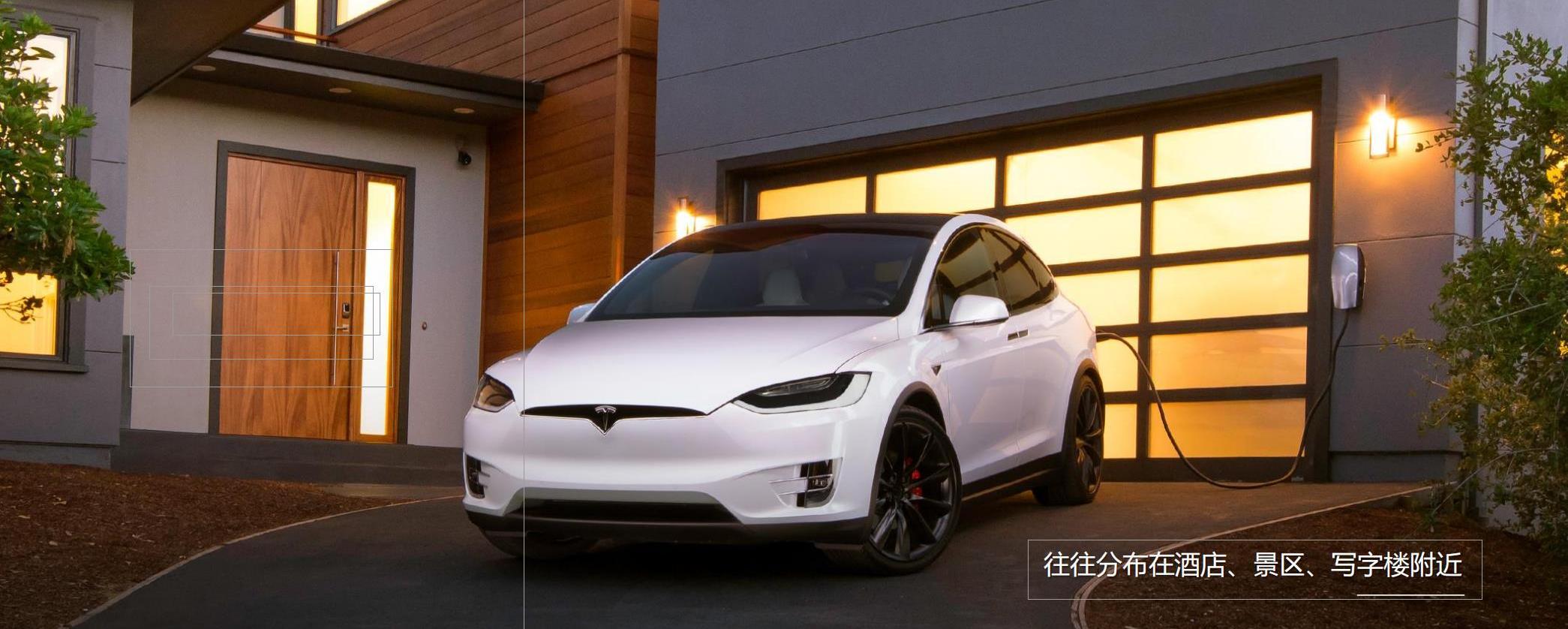 特斯拉,北京,Model 3