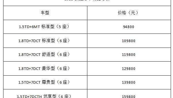 嘉际,别克,大众,吉利汽车,劳斯莱斯