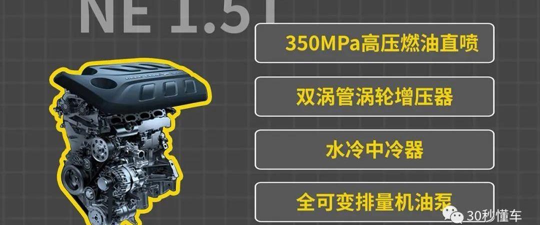 鲸,长安,星途,大众,本田