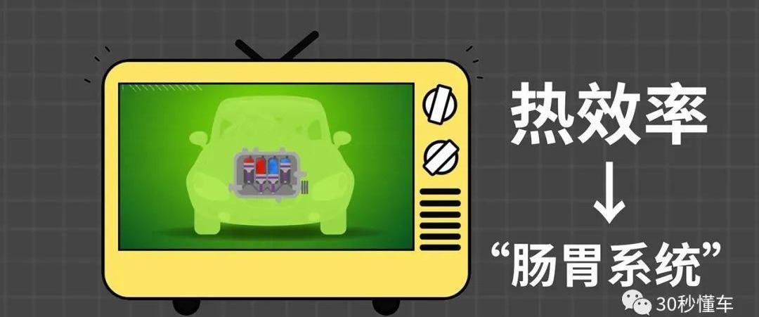 鲸,长安,星途,大众,本田