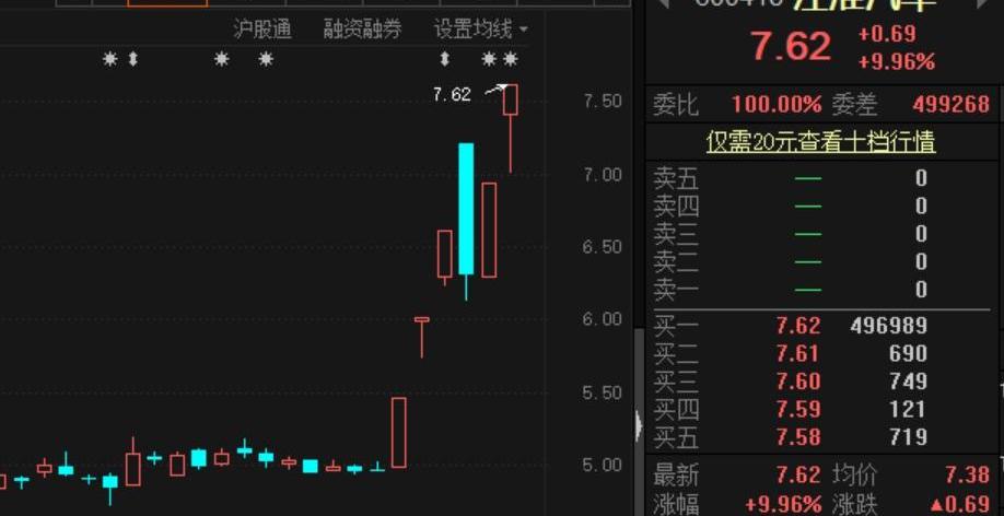 江淮,大众,奇瑞,特斯拉