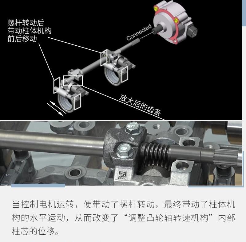 现代