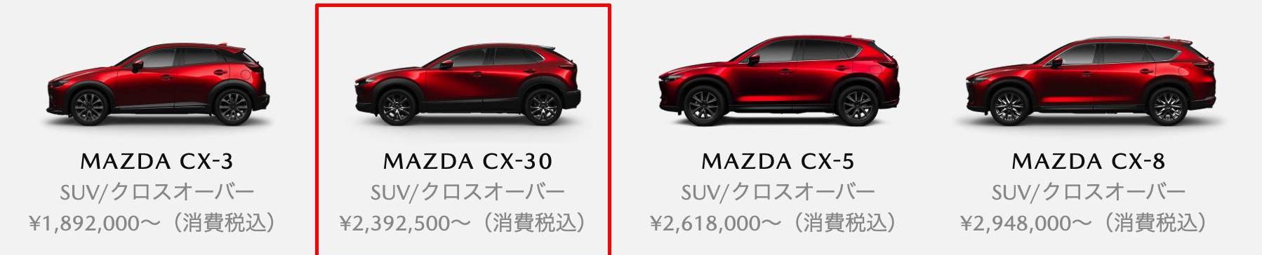 马自达,长安,马自达CX-30,本田,马自达CX-5