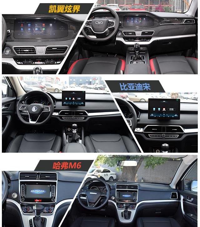 凯翼,炫界,比亚迪,哈弗,哈弗M6