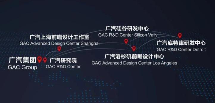 埃安,远程,北京,广汽集团,雷克萨斯