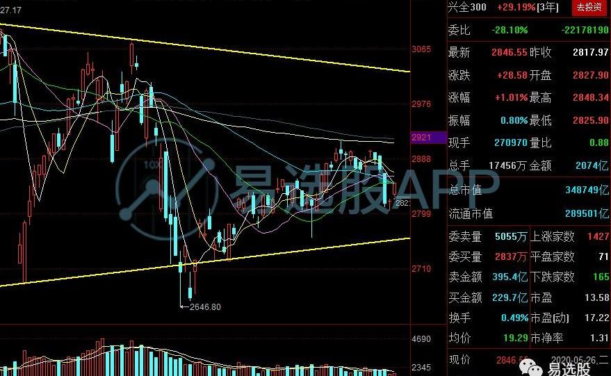 特斯拉,本田,宝马,东风,长城