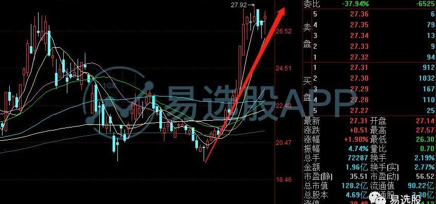 特斯拉,本田,宝马,东风,长城