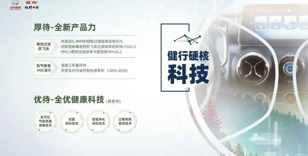 北京,大众,理念,现代