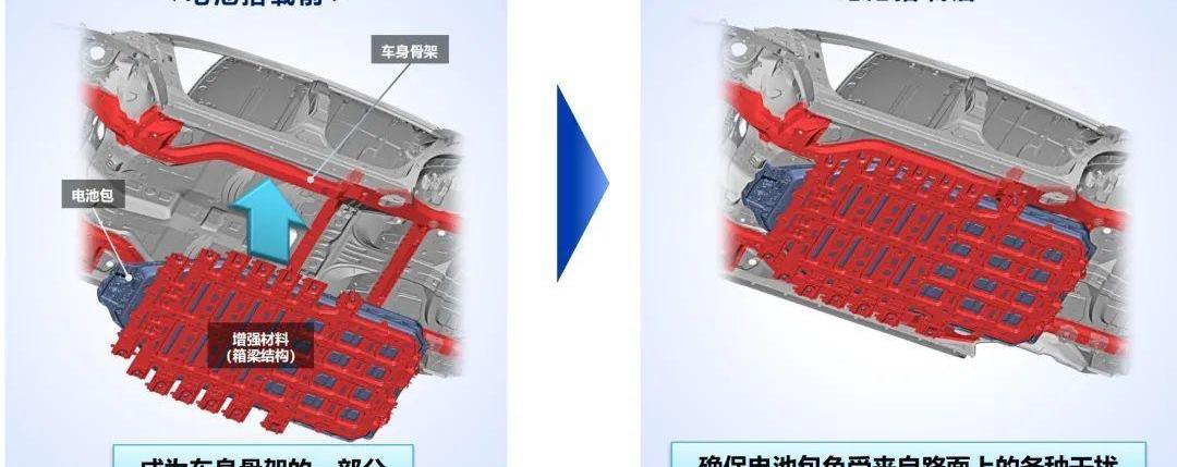 丰田,北京,世纪,丰田C-HR,雷克萨斯