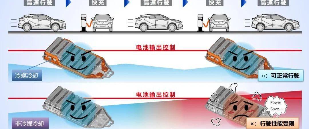丰田,北京,世纪,丰田C-HR,雷克萨斯