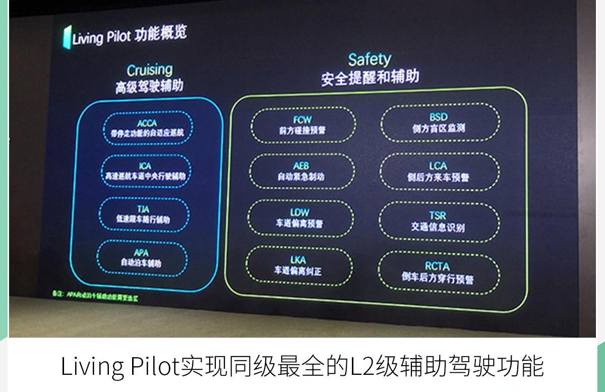 威马汽车,北京