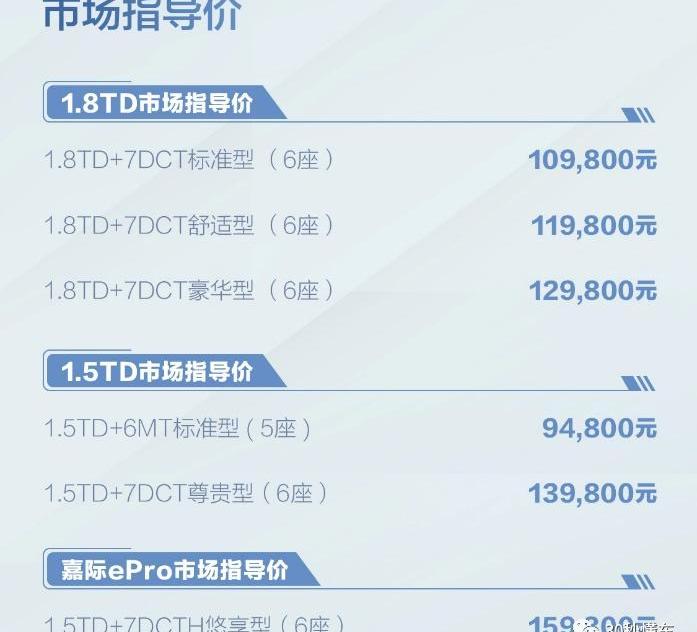 哈弗,嘉际,思域,哈弗H6,本田