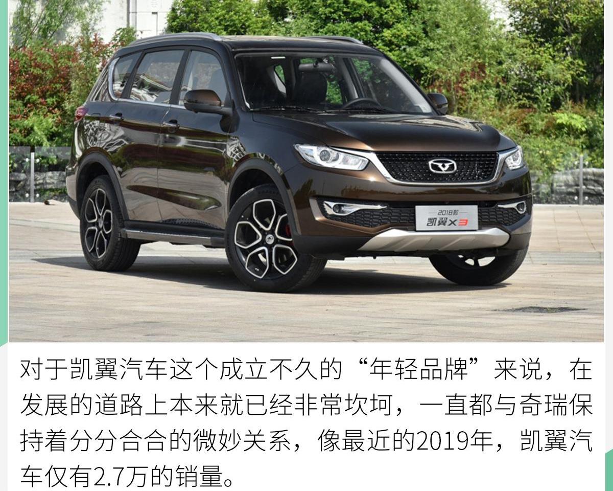 凯翼,炫界,奇瑞,哈弗,哈弗M6