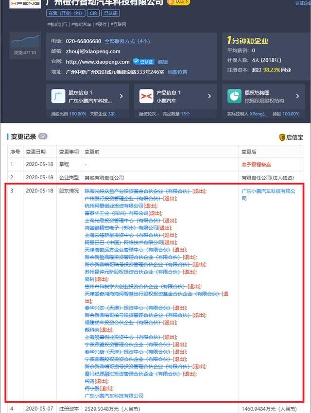 小鹏,蔚来,零跑S01,埃安,理想汽车