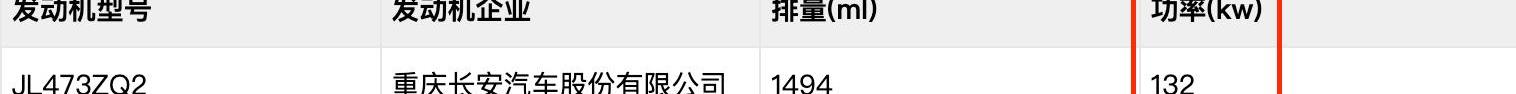 长安,777