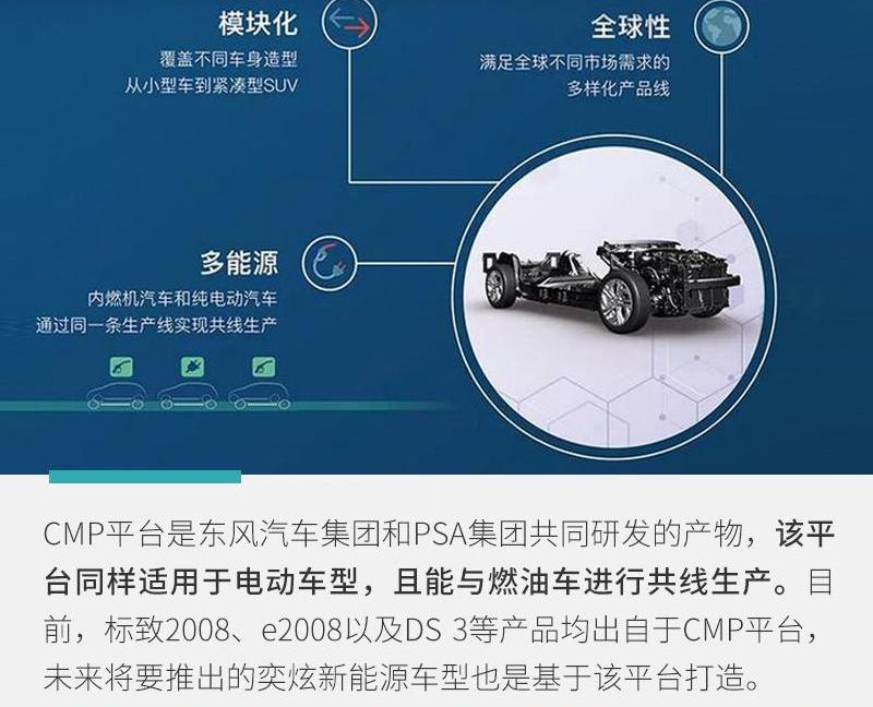 奕炫,奕炫GS,东风风神,东风,瑞虎7