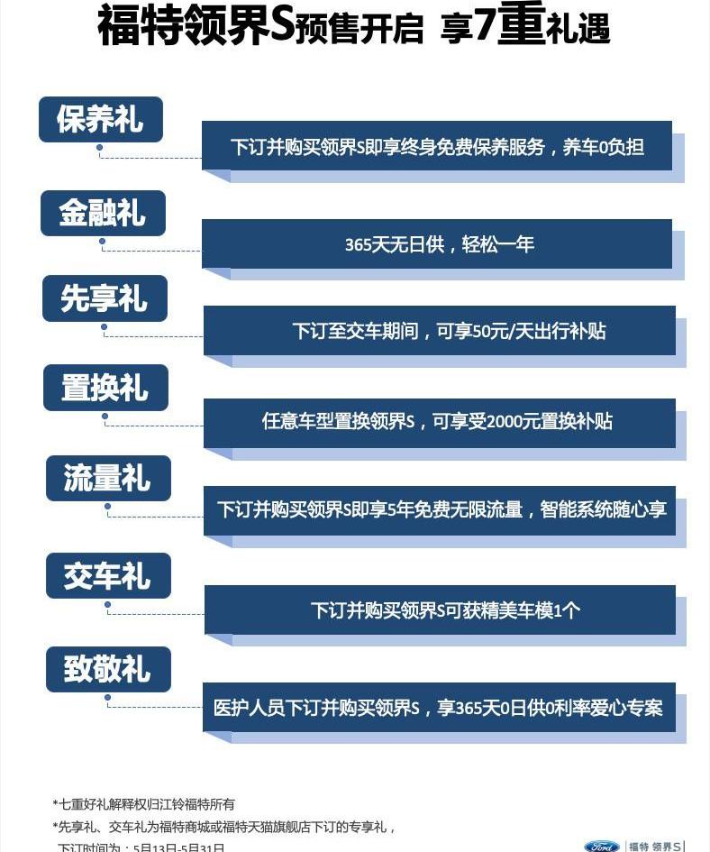 领界,福特,江铃