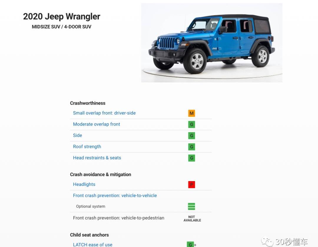 牧马人,Jeep,汉,奔驰