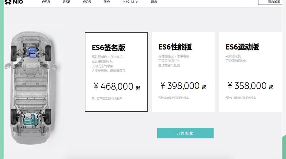 蔚来,蔚来ES6