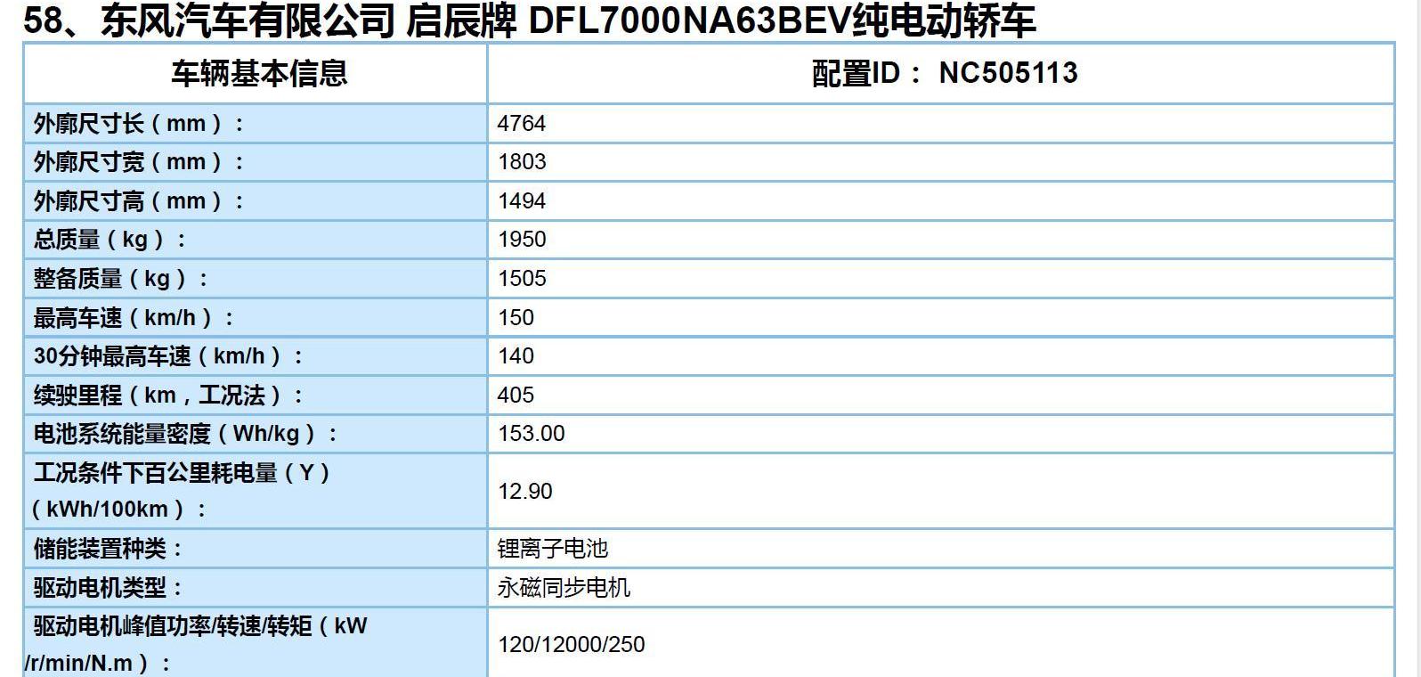 启辰,启辰D60,启辰D60 EV,东风