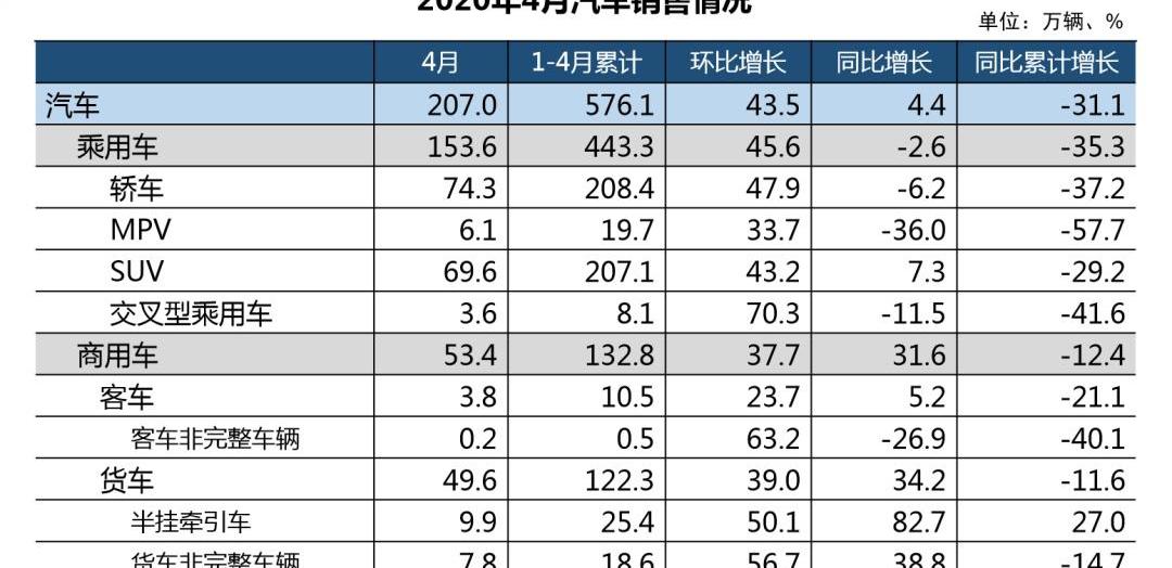 日产,理想汽车,一汽,777,北京