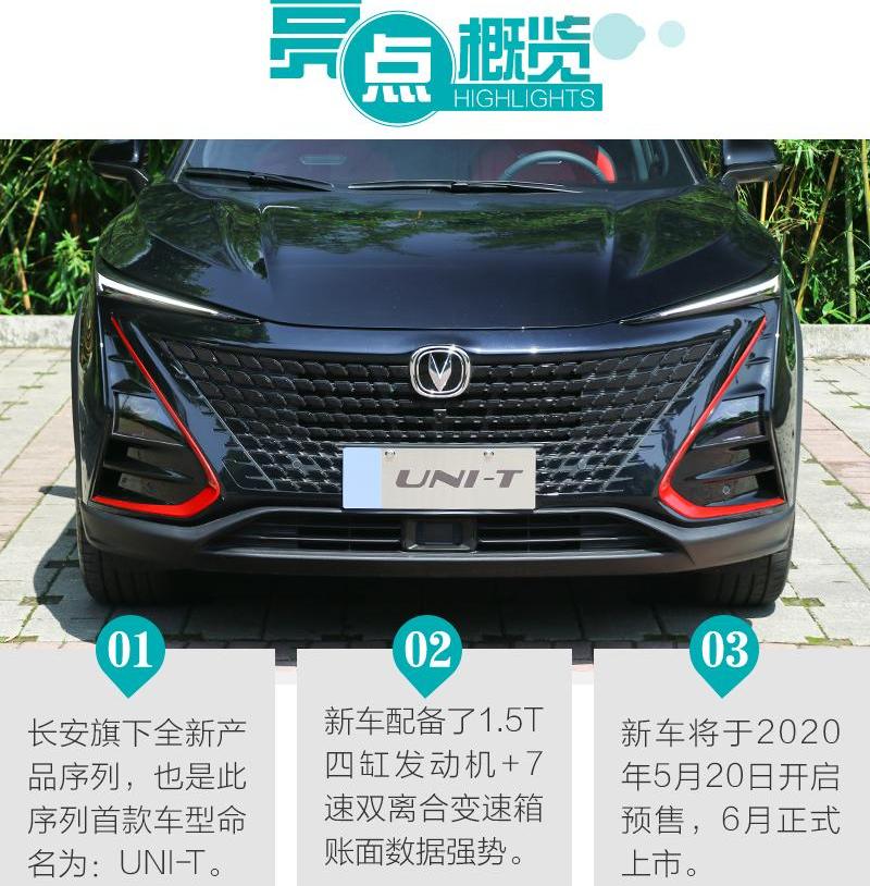 长安,长安UNI-T,发现